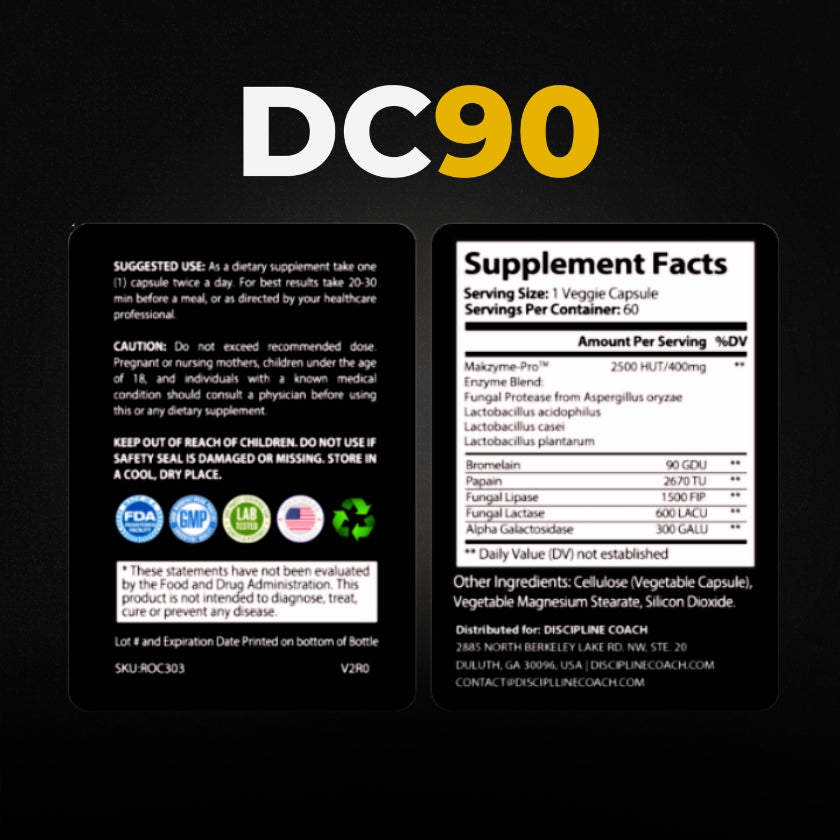 Digestive Enzymes